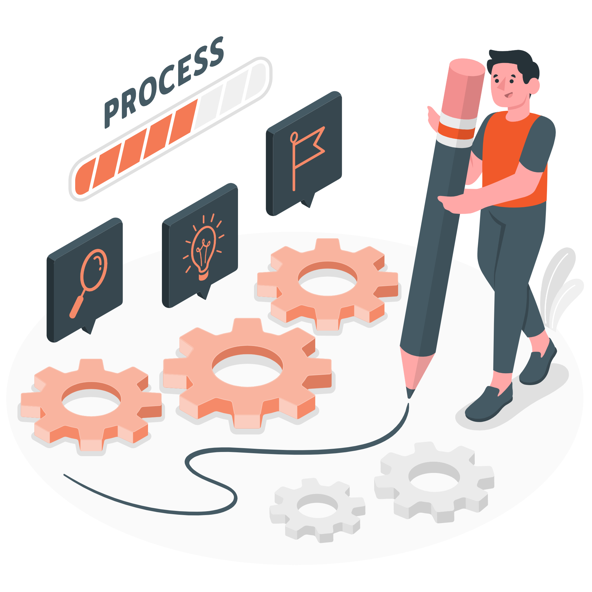 automation header automation header
